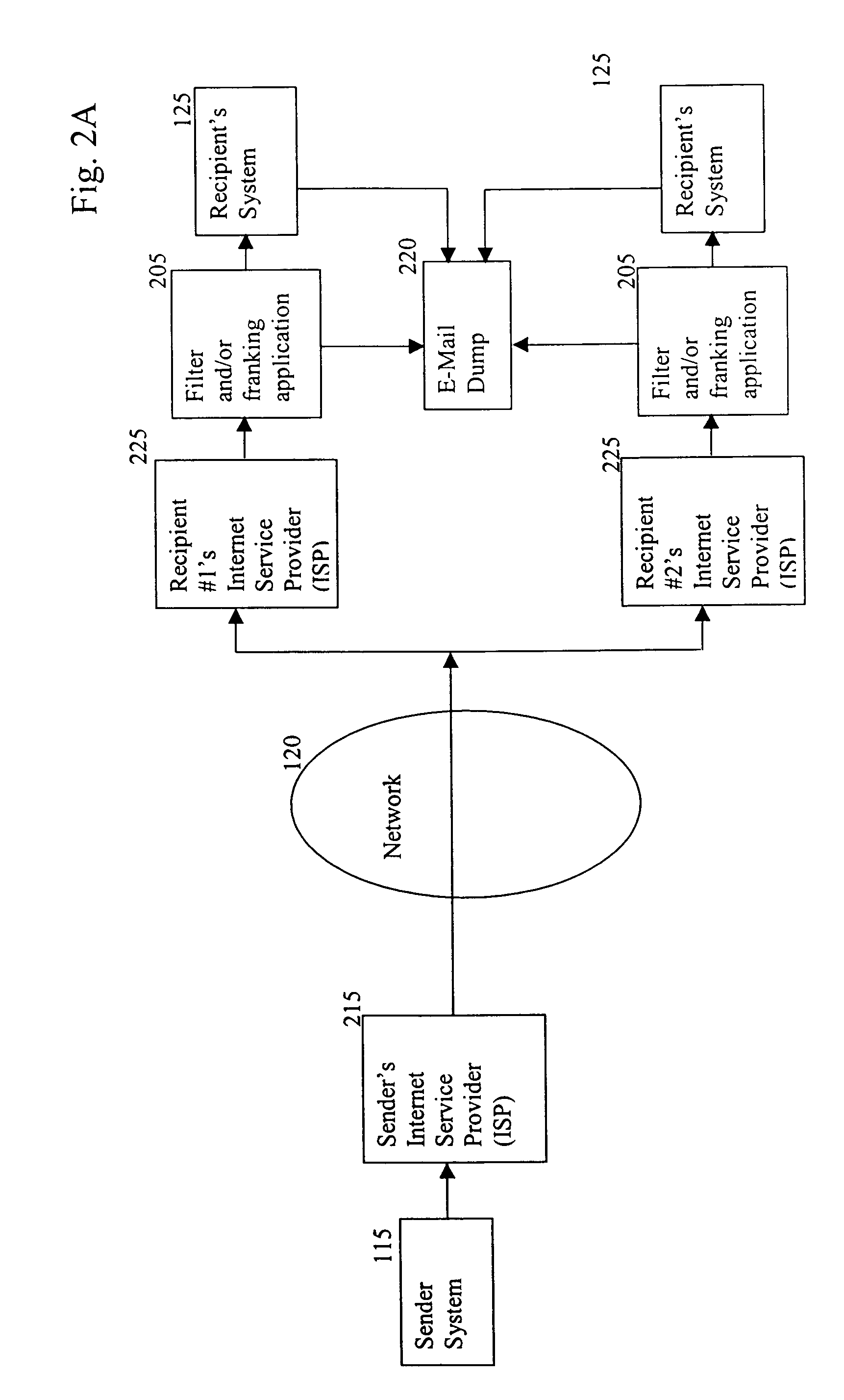 Method and apparatus for identifying, managing, and controlling communications