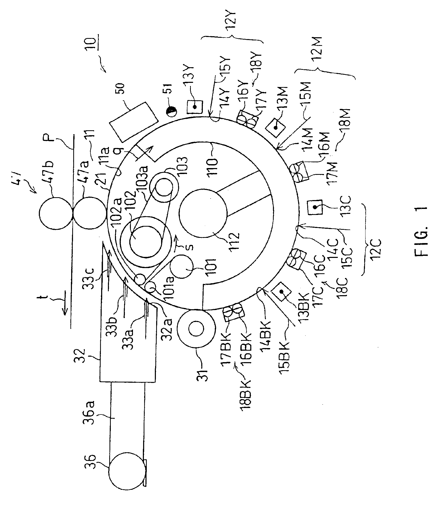 Photosensitive device, image forming apparatus and method for forming images