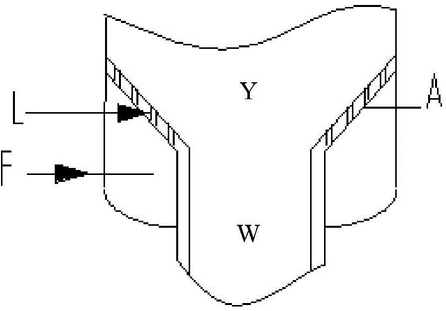 Gasification furnace for cooperatively producing methane and light tar