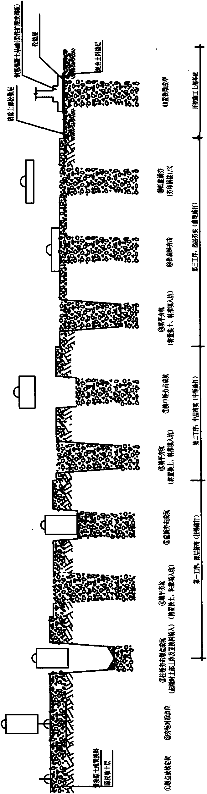 Method for treating foundation by combined hammers