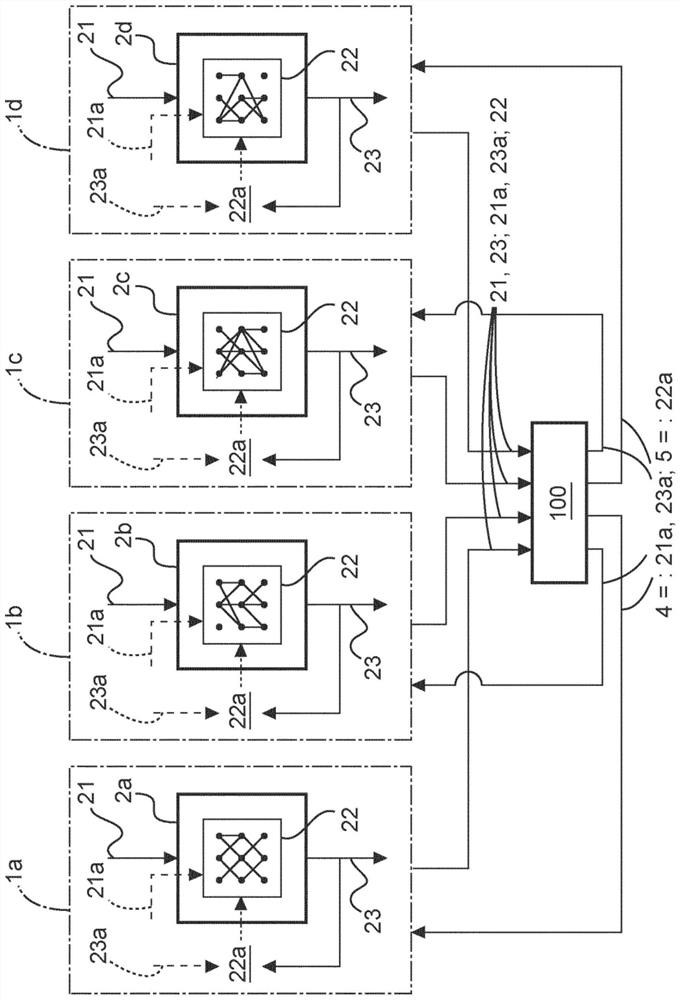 Managing an installed base of artificial intelligence modules