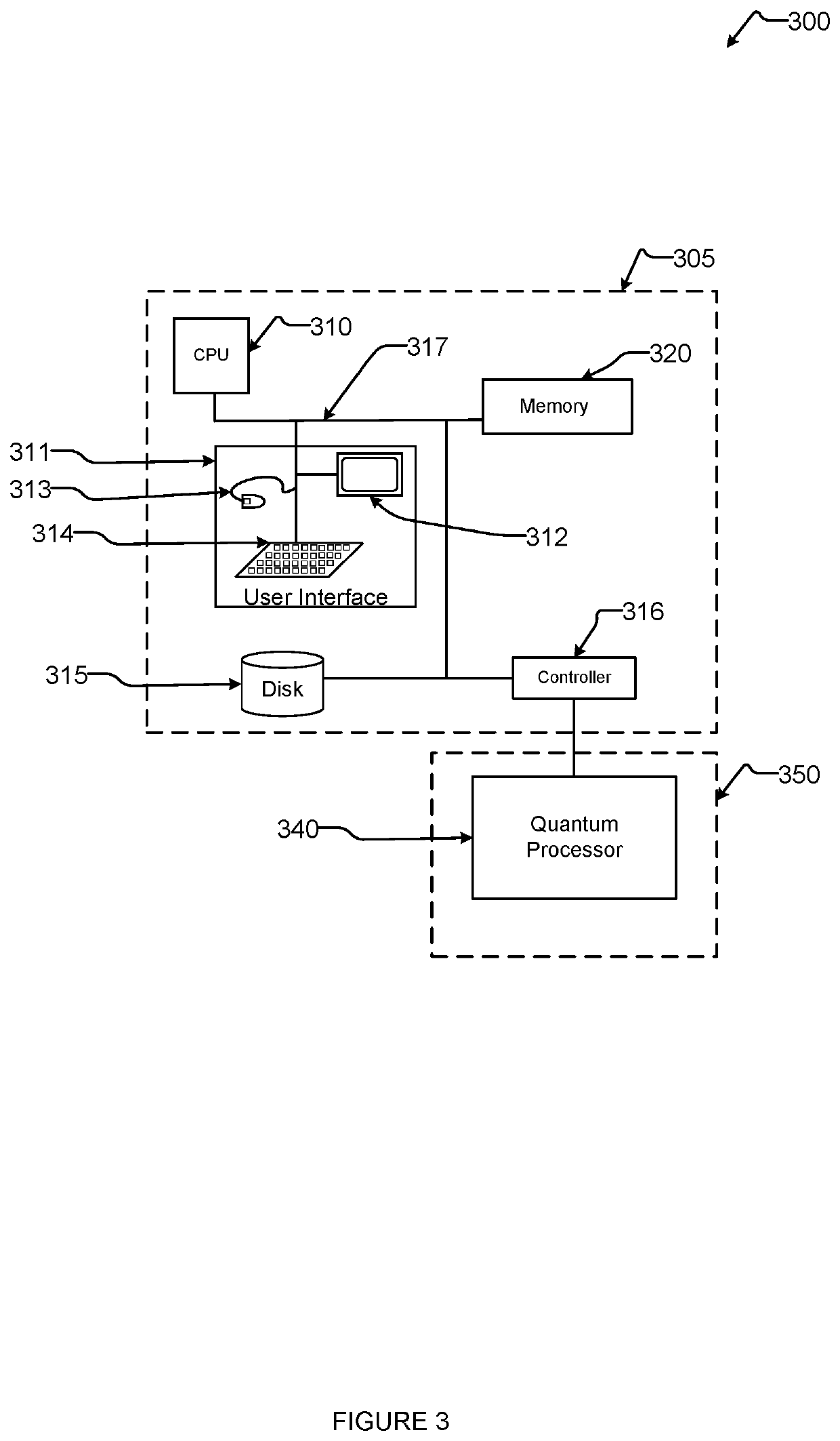 Simulating and post-processing using a generative adversarial network