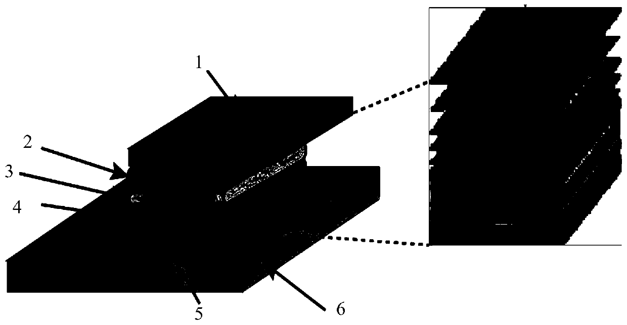 Cobalt iron alloy target material, magnetic conductive layer, magnetic capacitance unit, a magnetic capacitance device and fabrication method of magnetic capacitance device