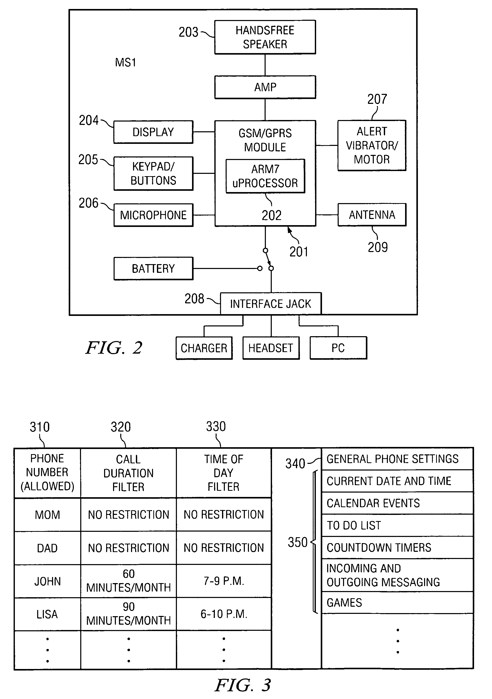 Controlling the use of a wireless mobile communication device