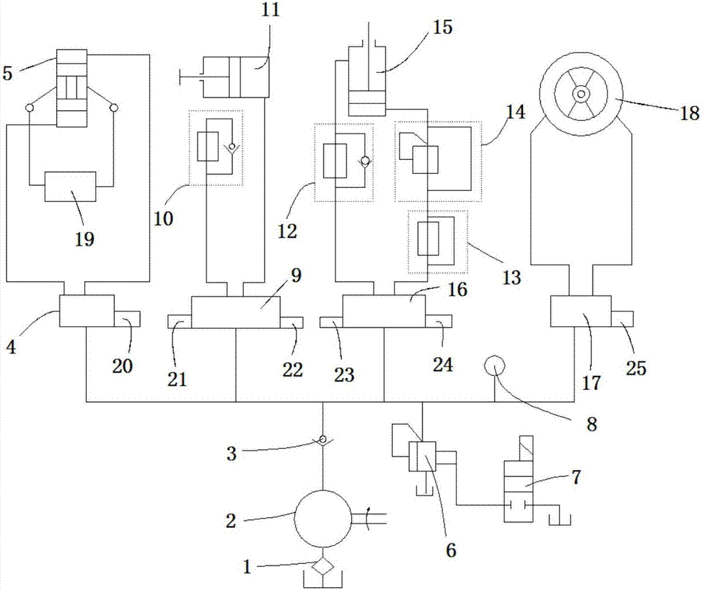 Factory production line material carrying mechanical arm hydraulic system