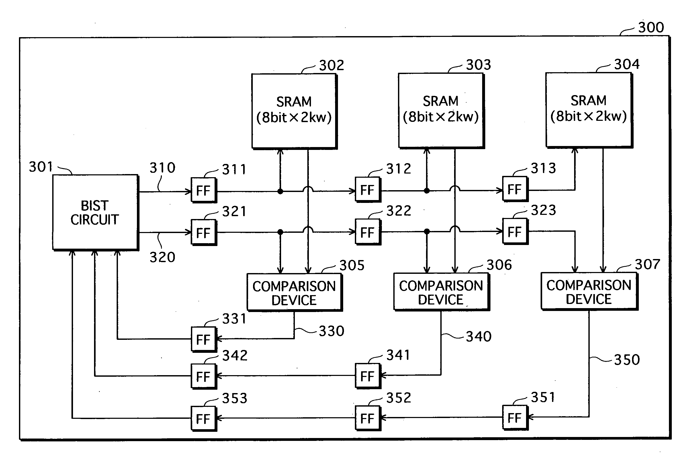 Semiconductor integrated circuit and bist circuit design method
