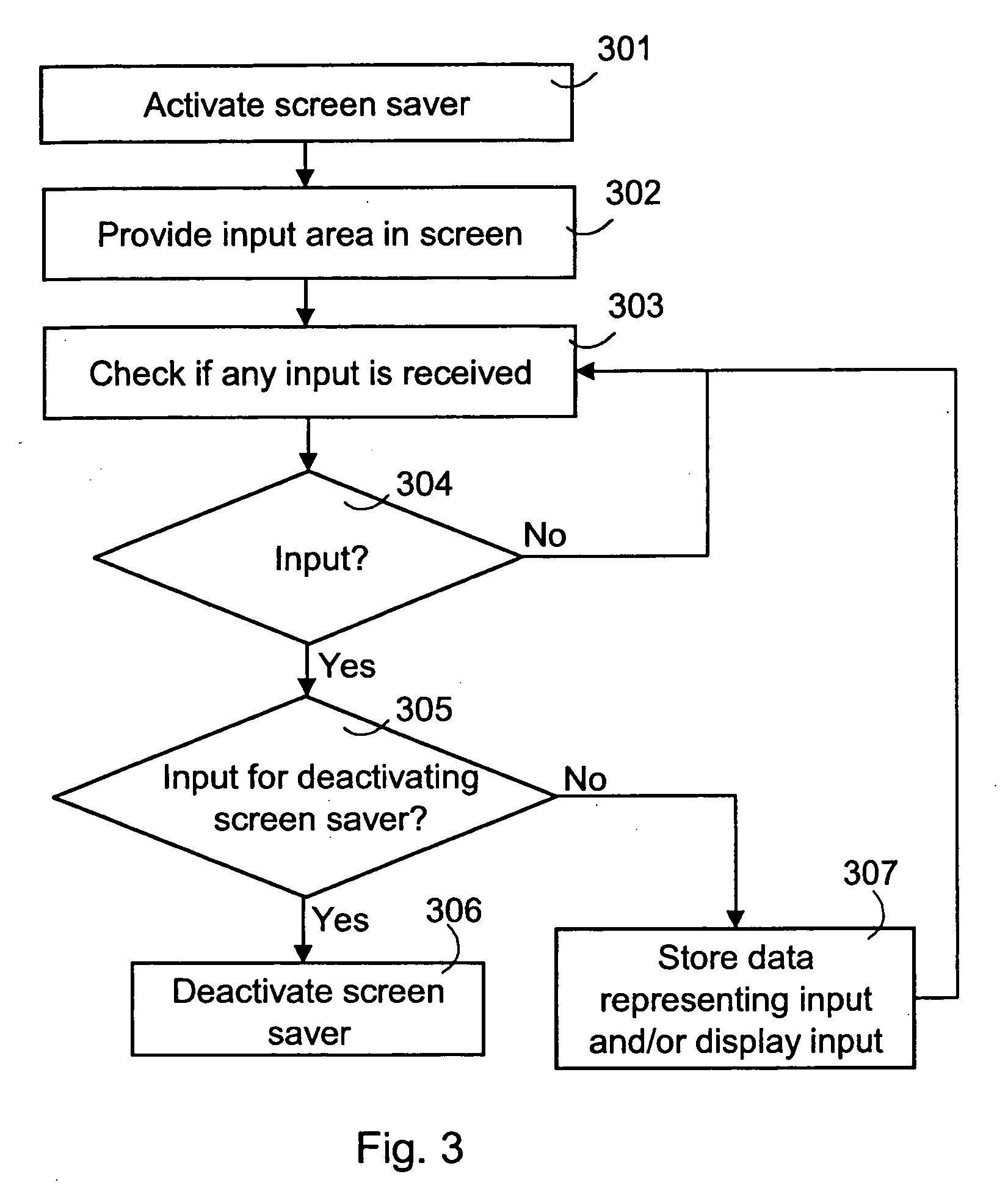 Method for receiving inputs from user of electronic device