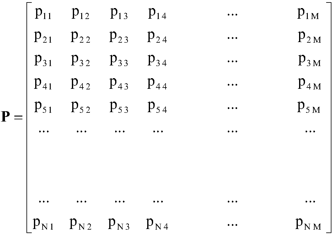 LIBS quantitative analysis method based on algebraic reconstruction incident vector solution