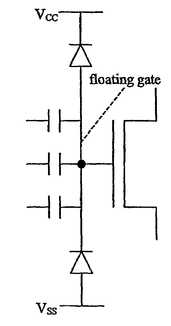 Floating gate transistors