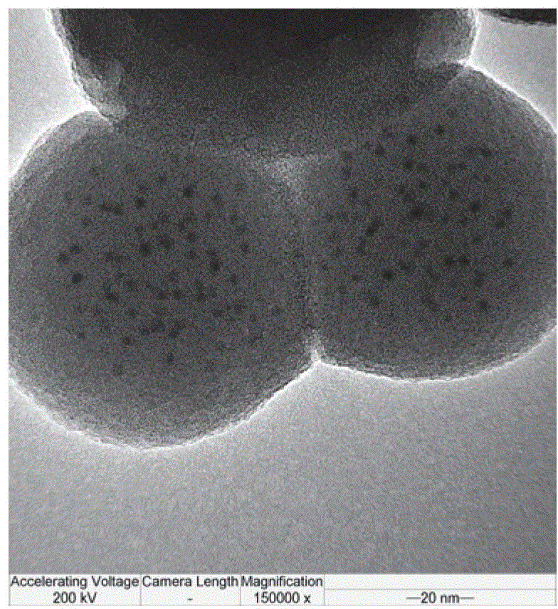 Preparation method and application of adjustable-refractivity silicon dioxide coated quantum dot nano composite luminescent material