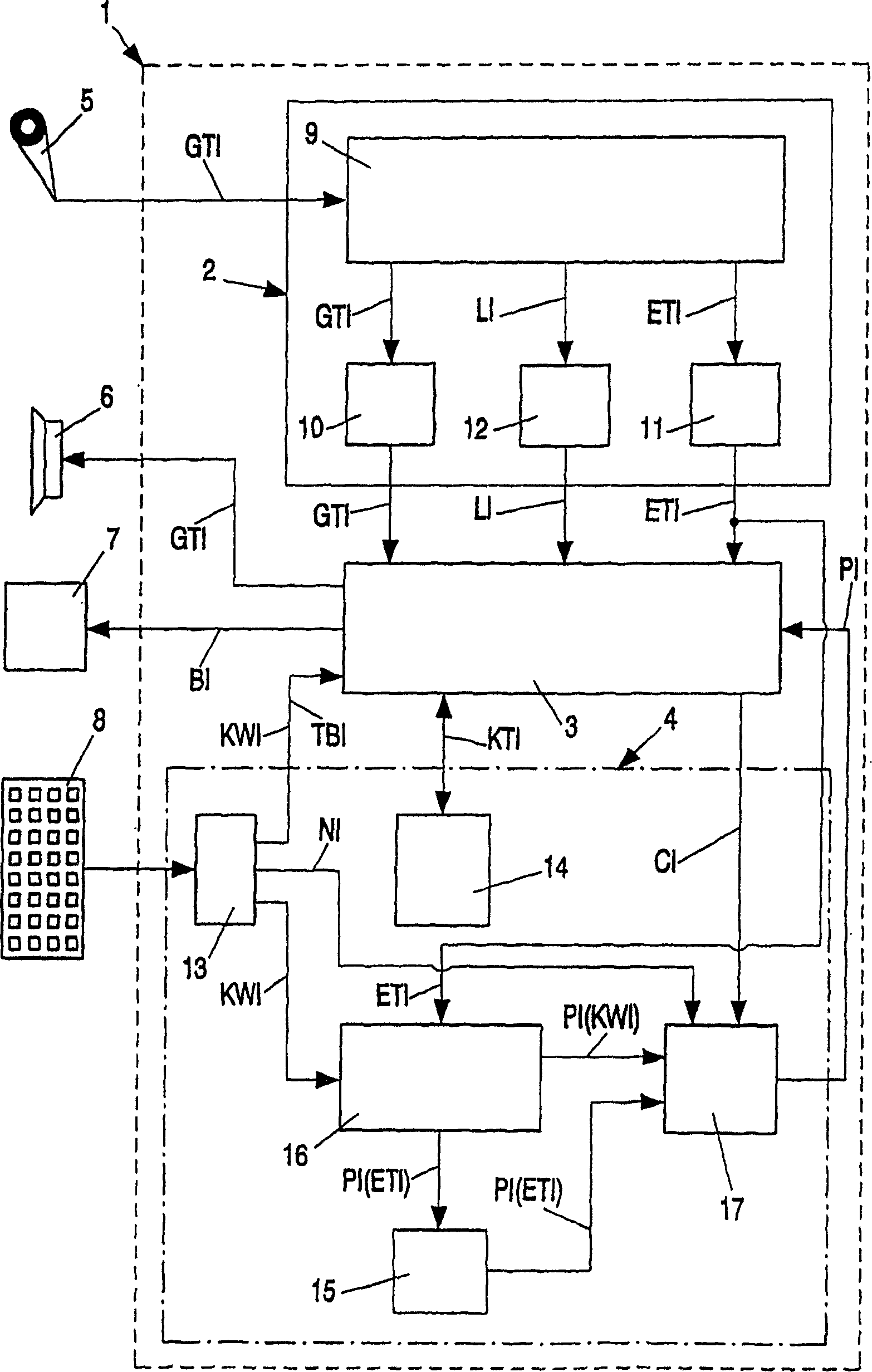 Correcting a text recognized by speech recognition through comparison of phonetic sequences in the recognized text with a phonetic transcription of a manually input correction word