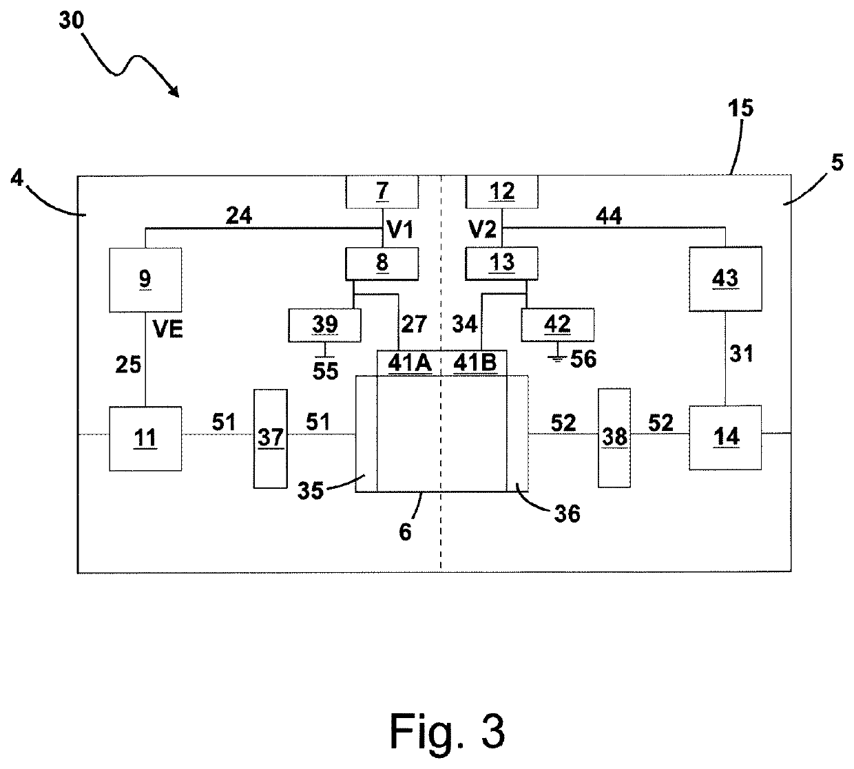 Safety device, valve arrangement and method