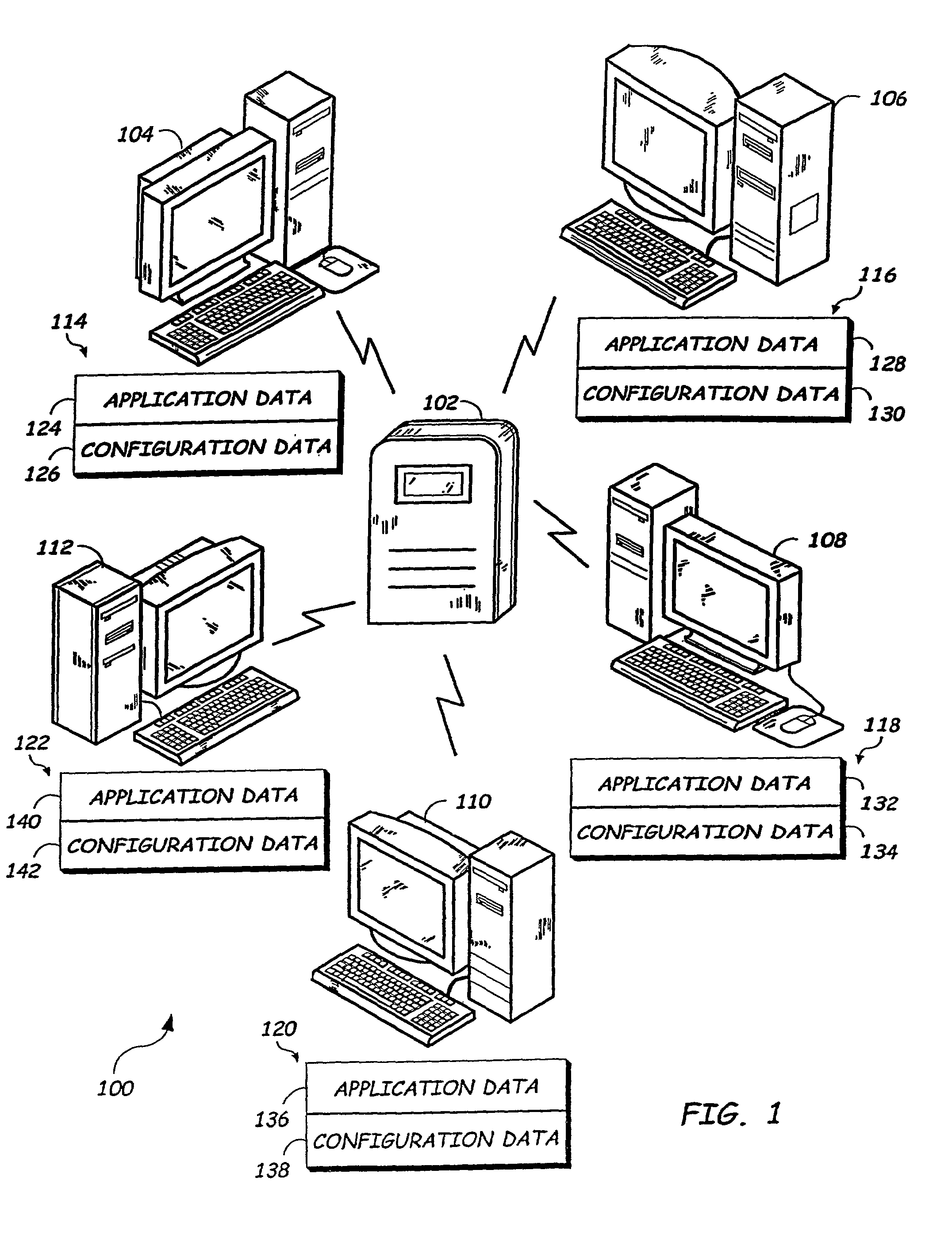 System for providing data backup and restore with updated version by creating data package based upon configuration data application data and user response to suggestion