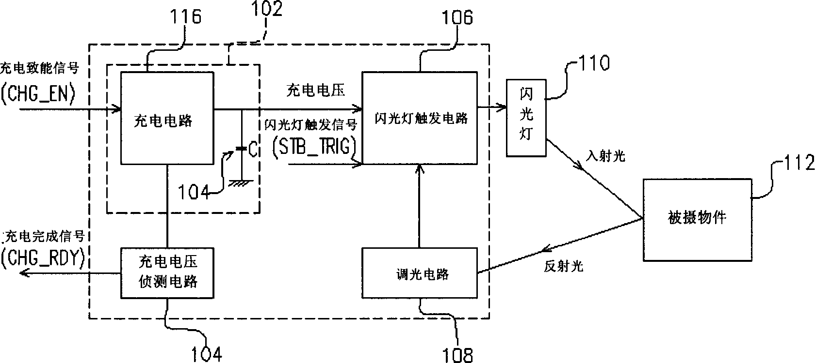 Flashing light controller and operatnig method thereof