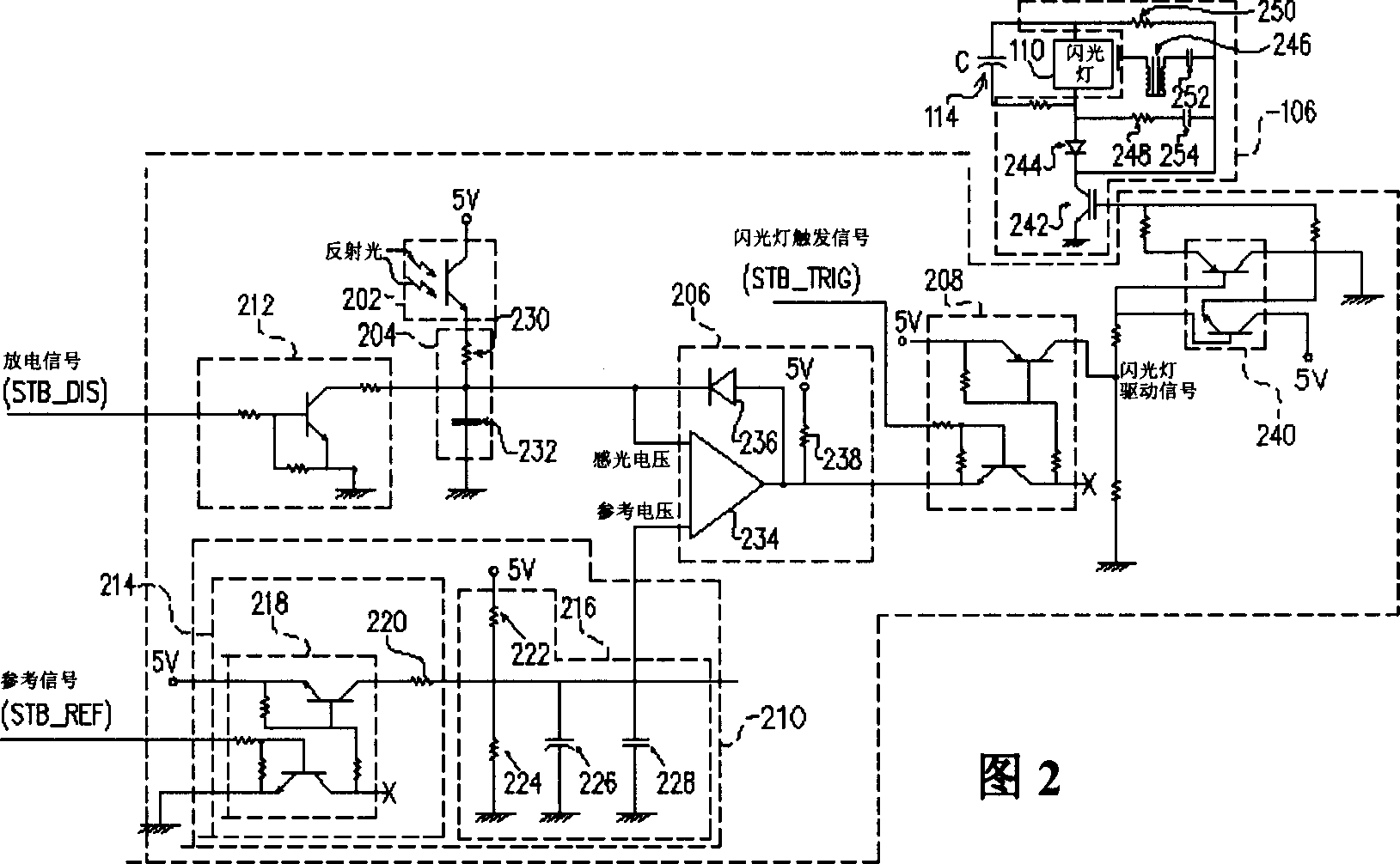 Flashing light controller and operatnig method thereof