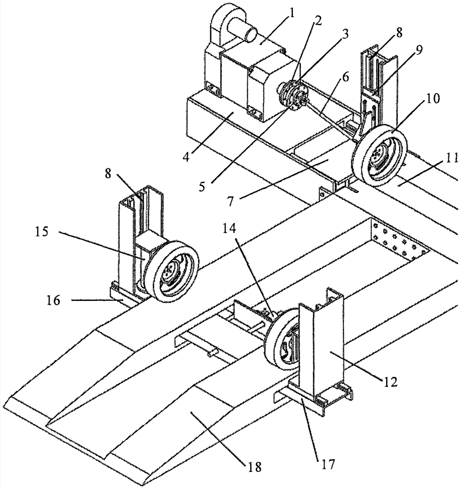 Open servo vibration dynamometer system and method for realizing vehicle dynamics or road test