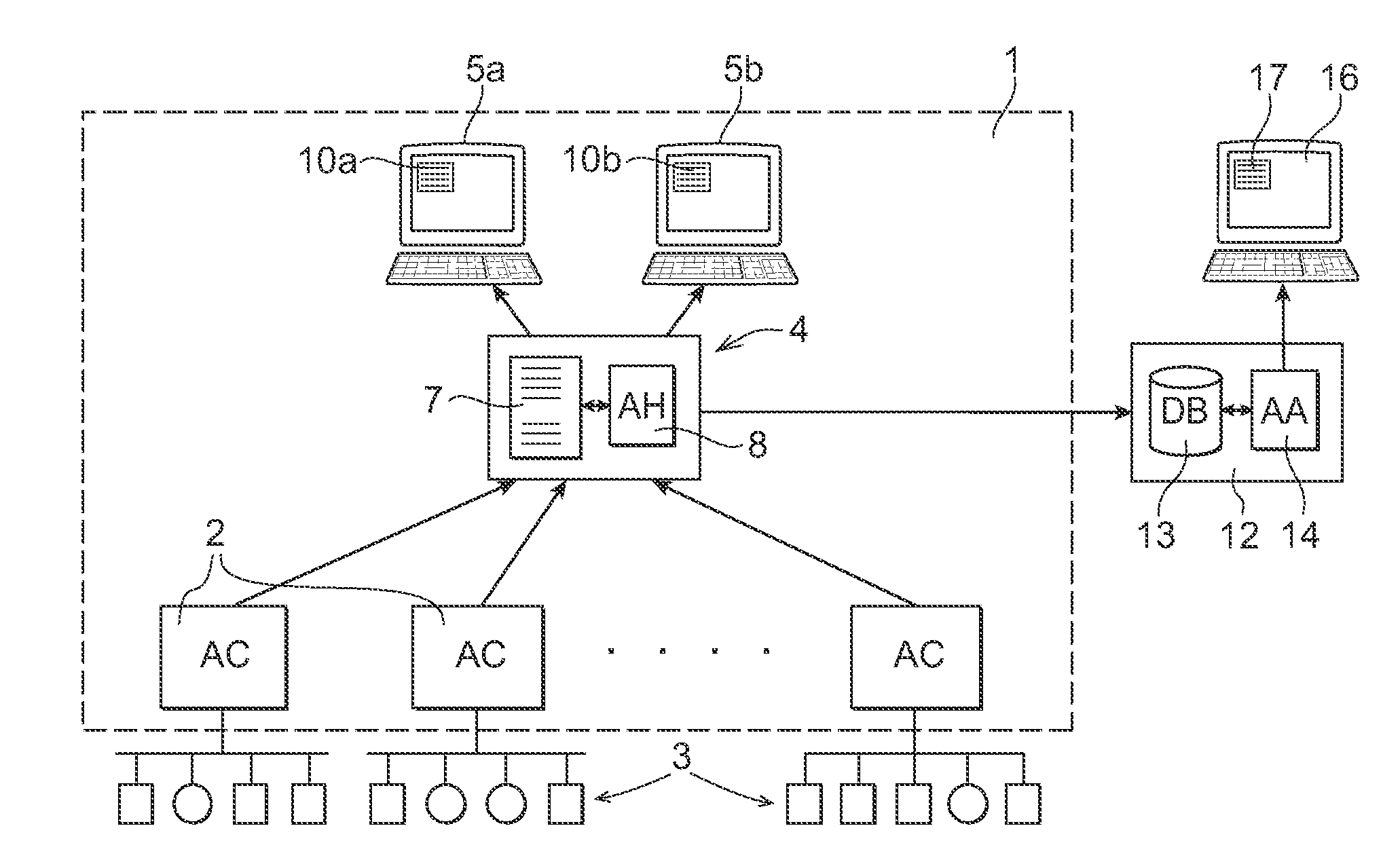 Alarm analysis system and a method for providing statistics on alarms from a process control system