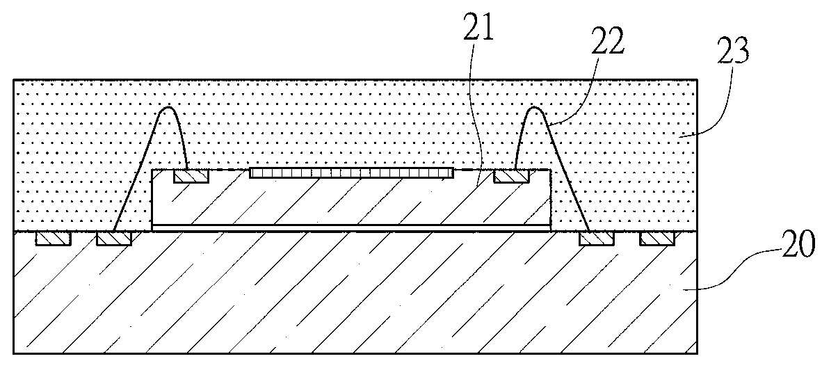 Semiconductor package and method of fabricating the same