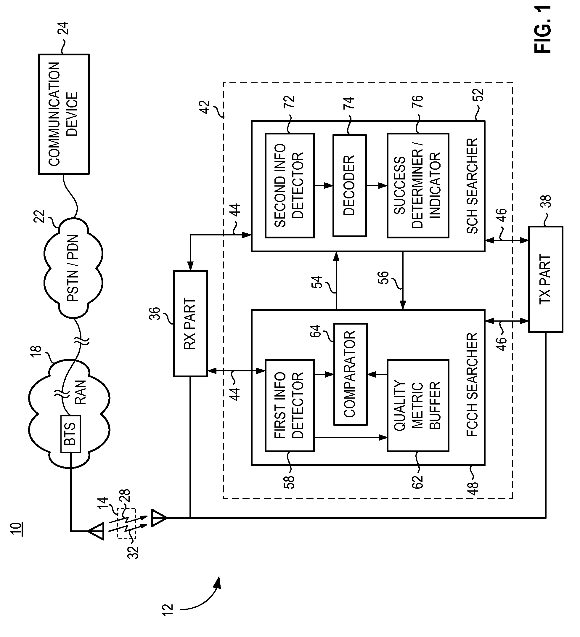 Apparatus, and associated method, for synchronizing a mobile station with a radio network