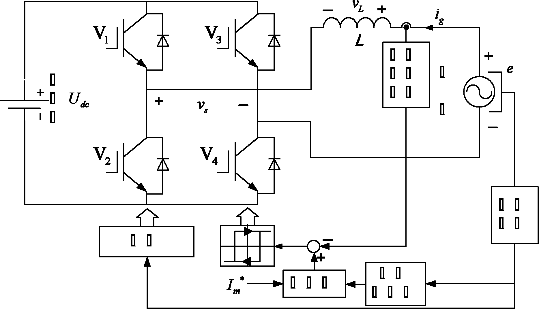 Device and method for eliminating grid-connected current zero-crossing distortion of unipolar control single-phase grid-connected inverter