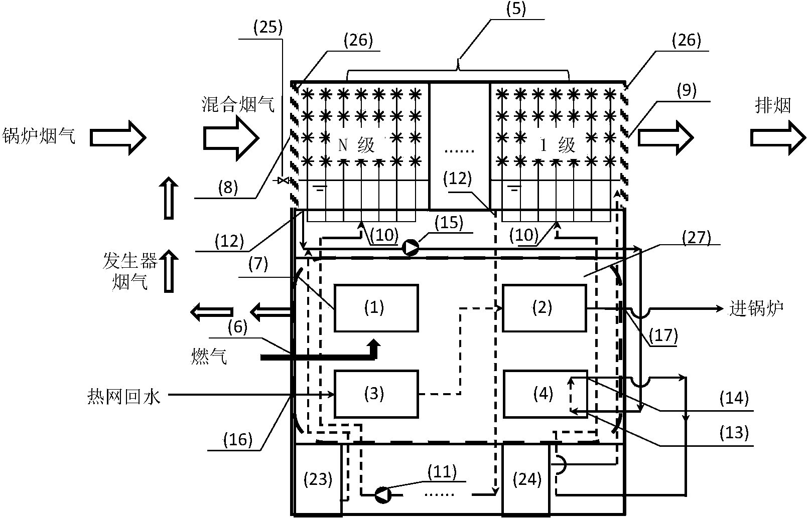 Spraying-absorbing-type method and spraying-absorbing-type device for waste heat recovery of fuel-gas flue gas