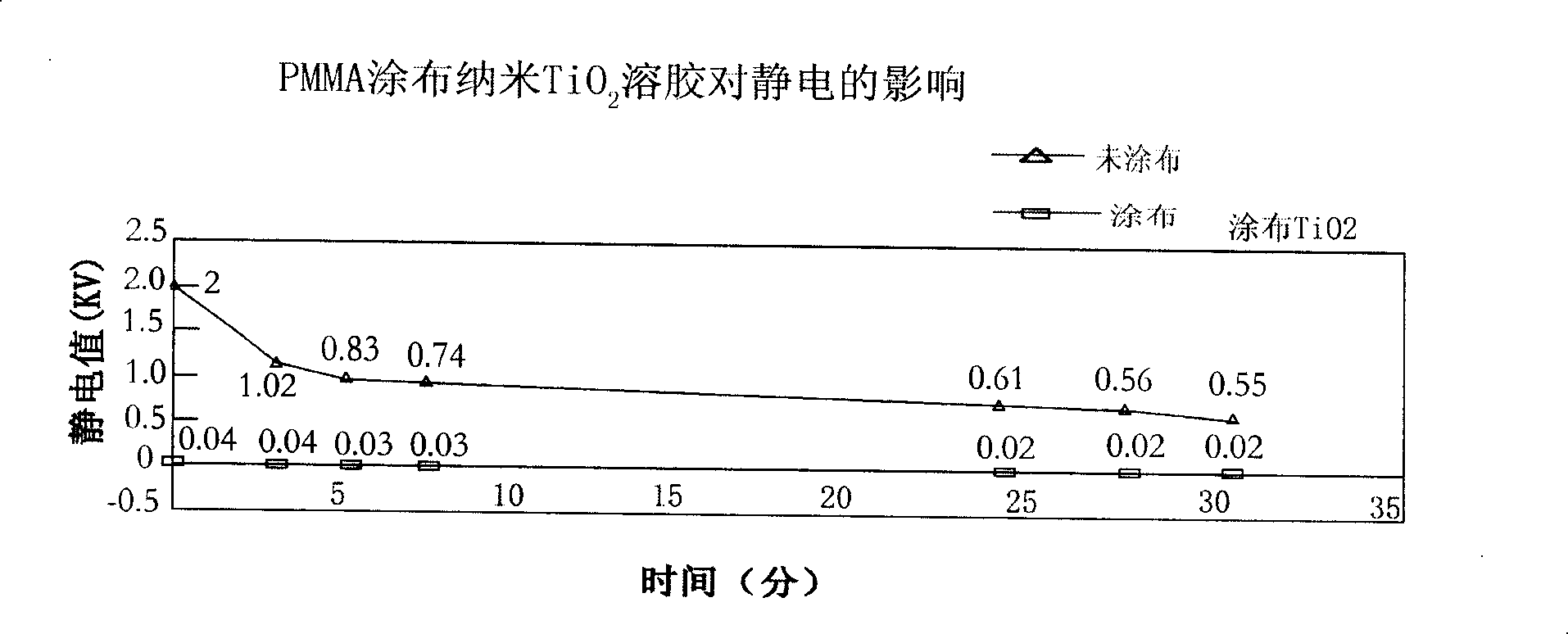 Full reflection type illumination device