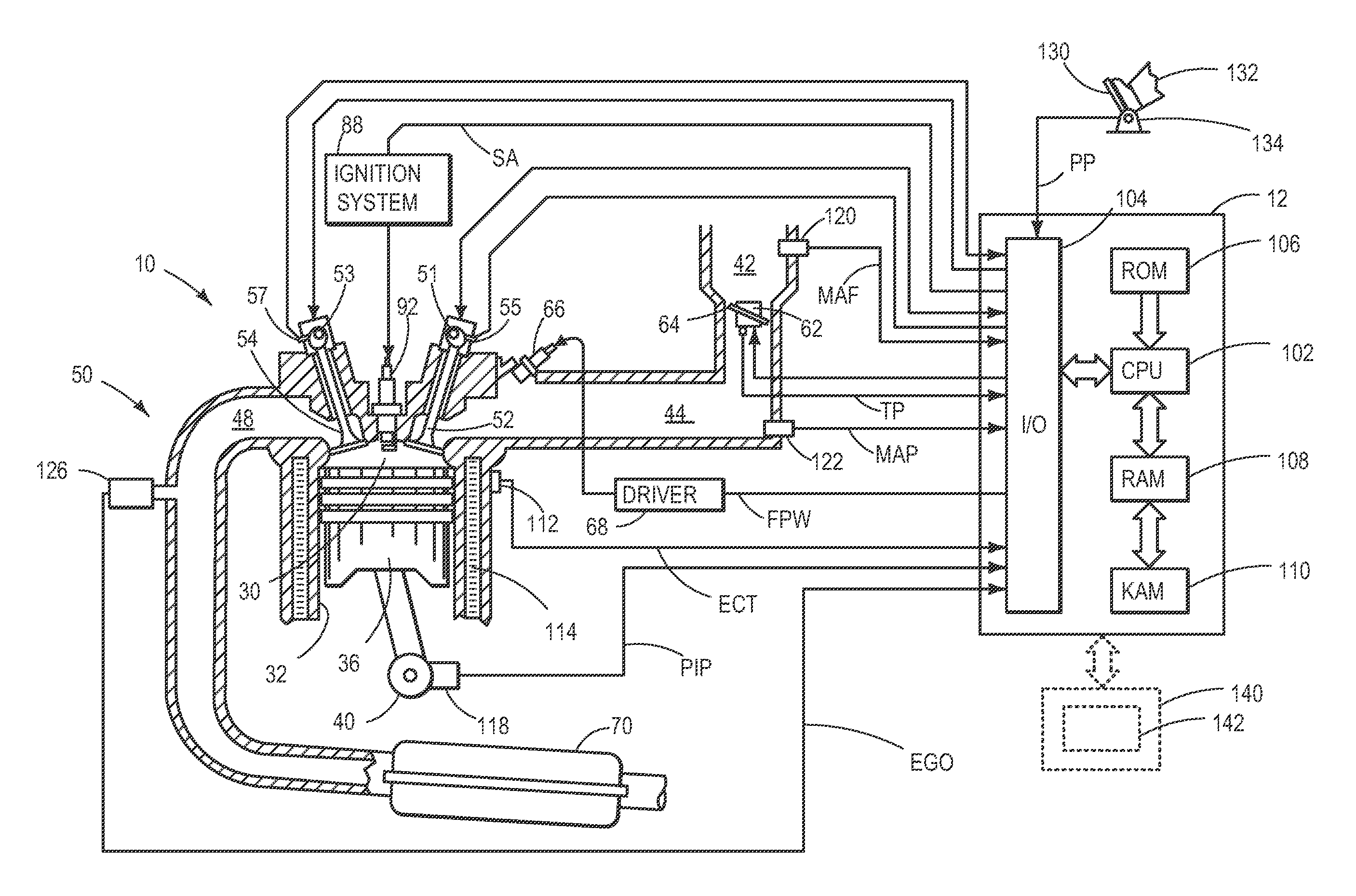 Non-intrusive exhaust gas sensor monitoring