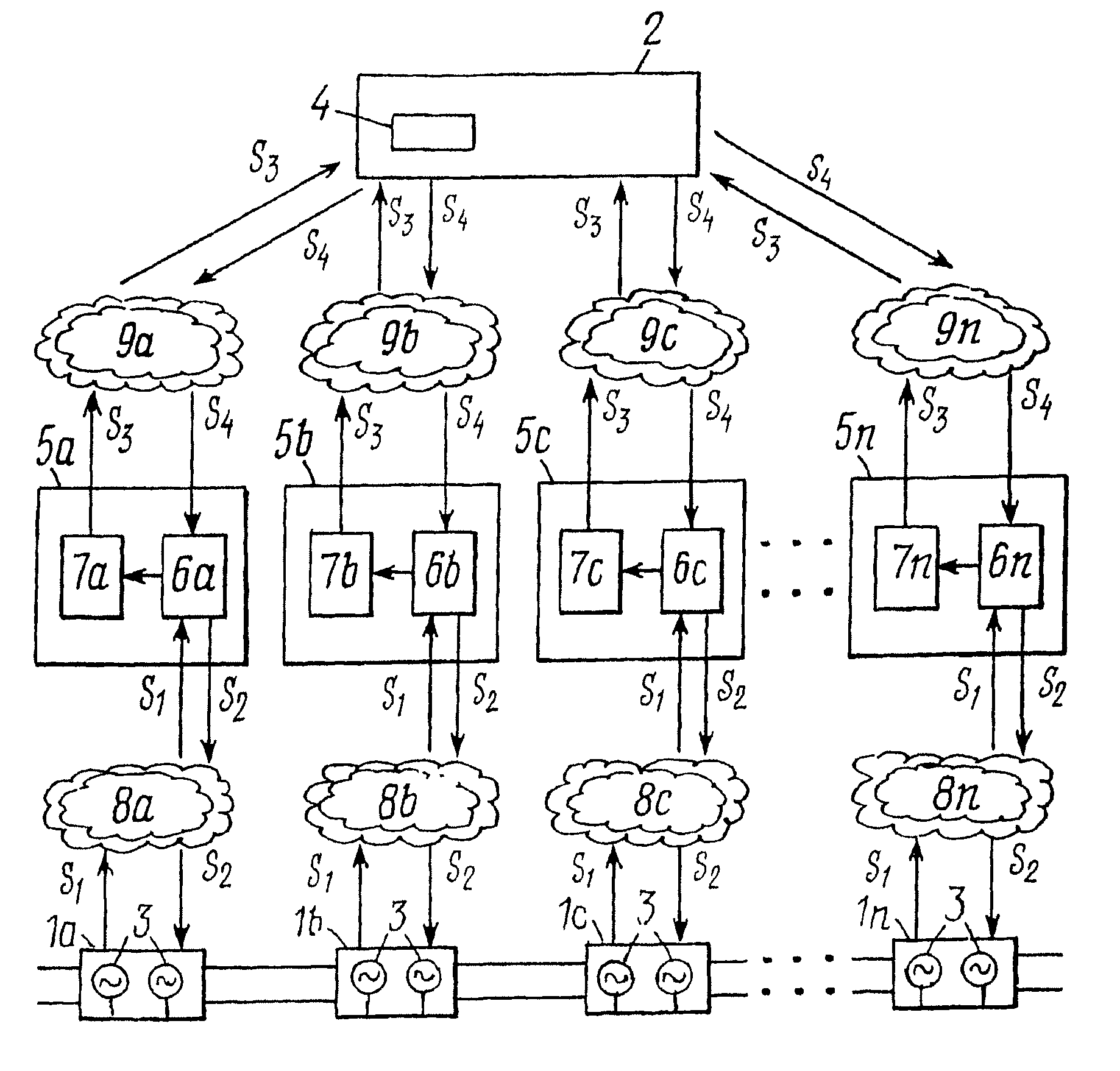 System for dispatching and controlling of generation in large-scale electric power systems