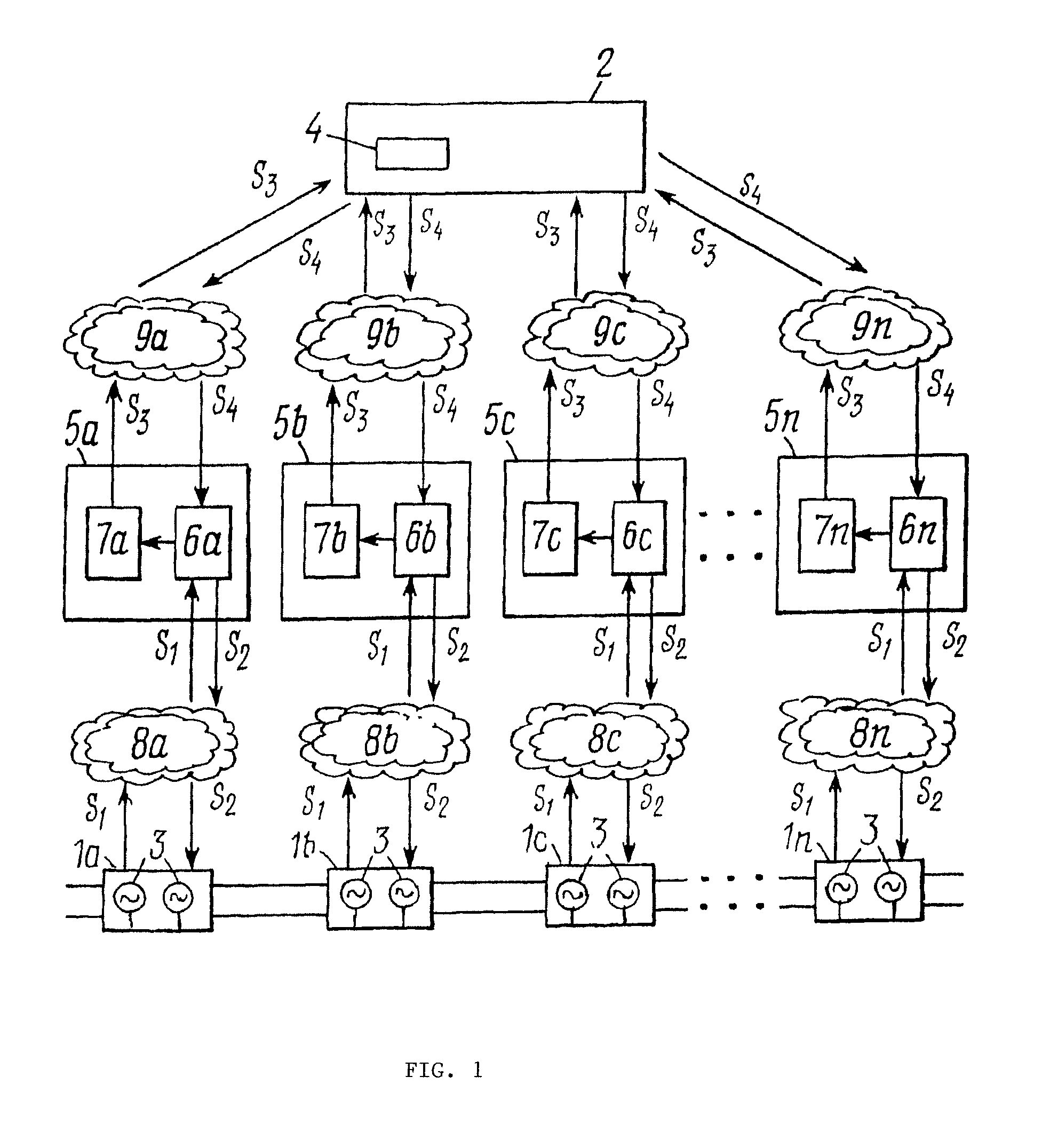 System for dispatching and controlling of generation in large-scale electric power systems