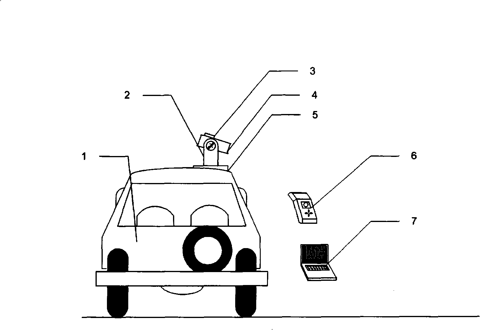 Vehicle mounted investigation method and system of large scale crops planting area