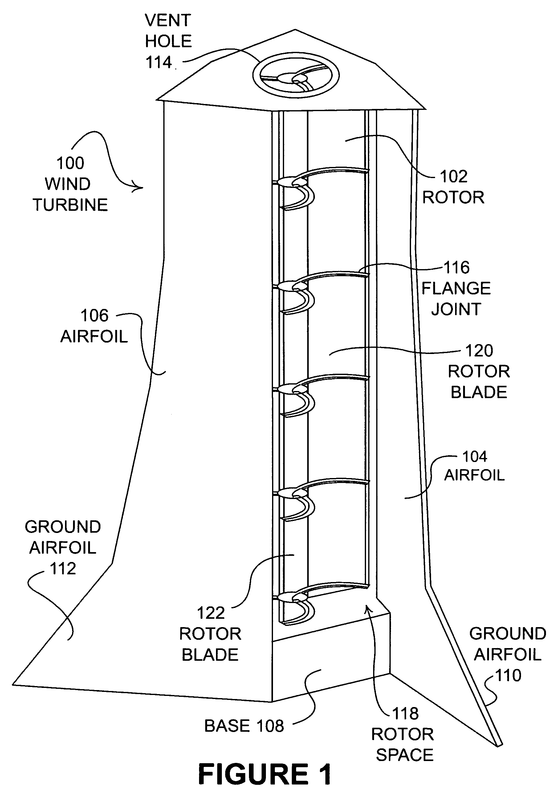 Wind turbine having airfoils for blocking and directing wind and rotors with or without a central gap