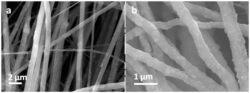 A kind of composite fiber and polymer-based flexible composite film and preparation method thereof