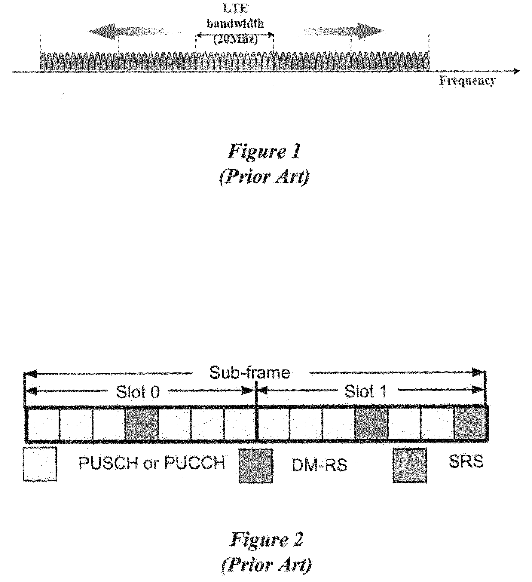 Sounding reference signal transmission in carrier aggregation