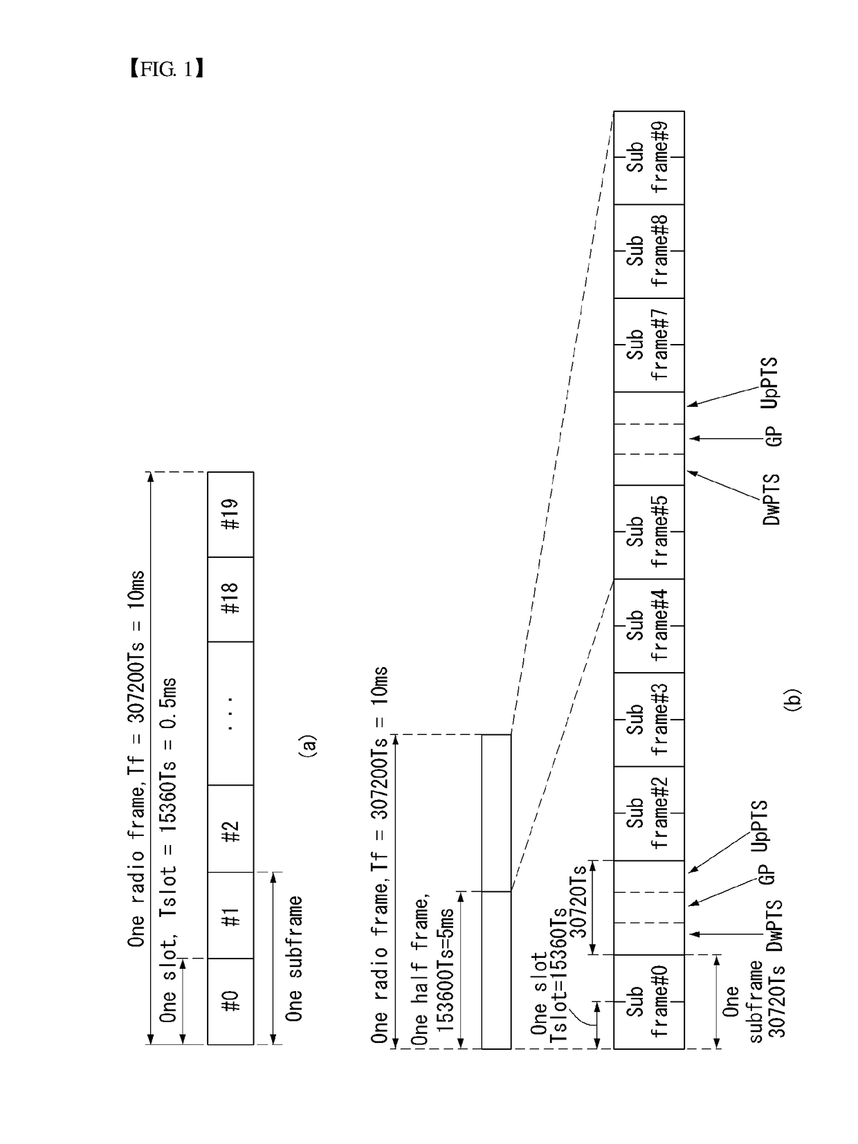 Method for discovering device in wireless communication system supporting device-to-device communication and apparatus for same