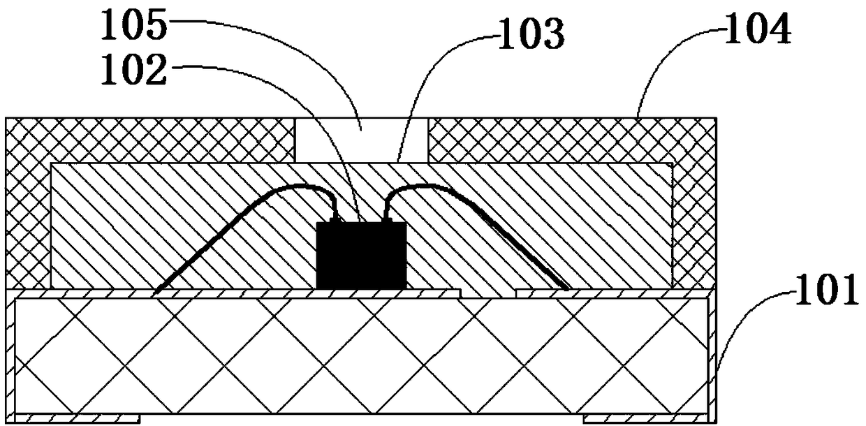 LED device and manufacturing method thereof