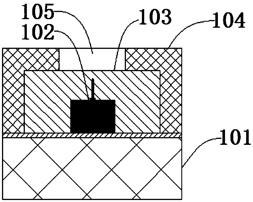 LED device and manufacturing method thereof