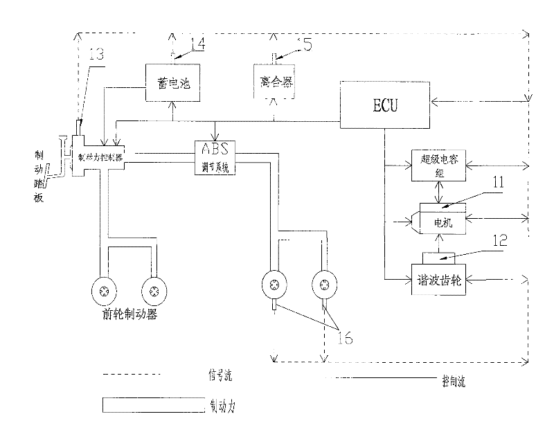 Parallel-type vehicle electrical storage energy regeneration brake system and energy-recycling method