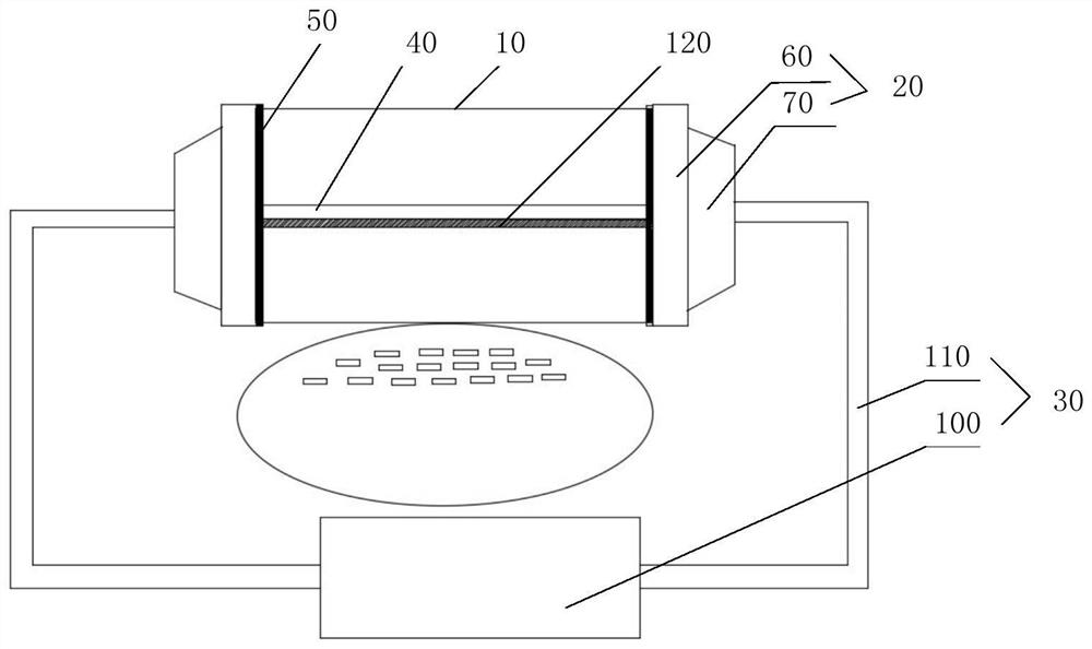 A transfer device and transfer method