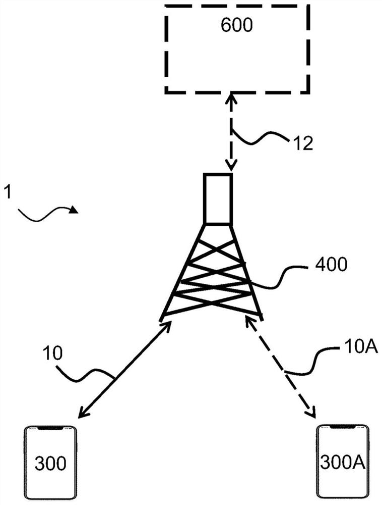 Method for receiving beam selection, associated receiver node and associated transmitter node
