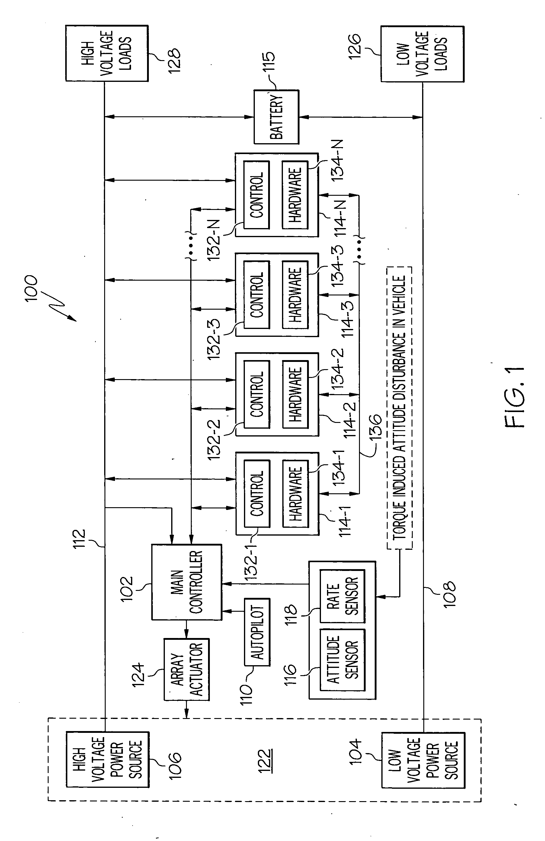 Dual voltage integrated power and attitude control system and method