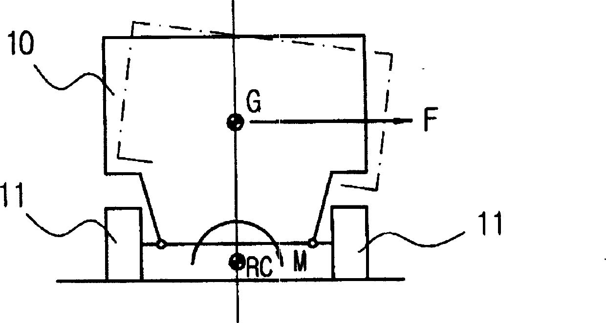 Tread pattern structure capable of reducing rotative force