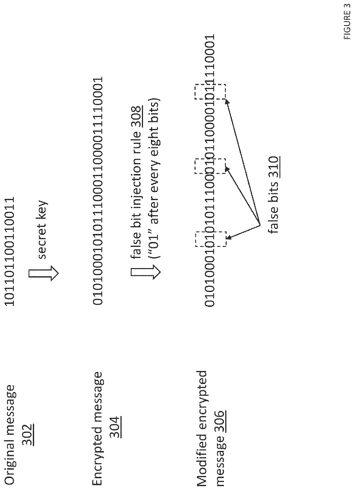 Systems and methods for encrypted data transmission