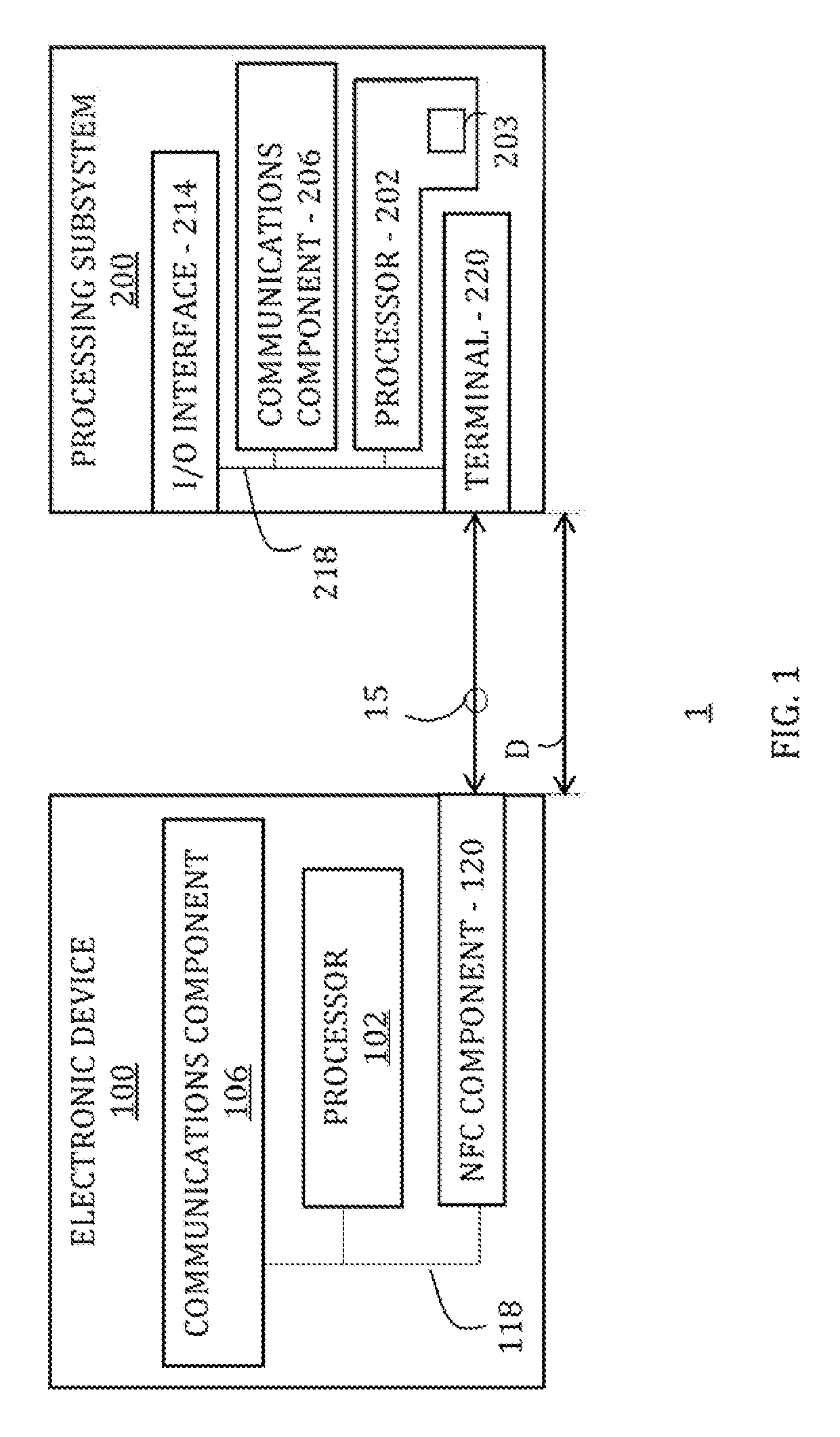Priority based routing of data on an electronic device