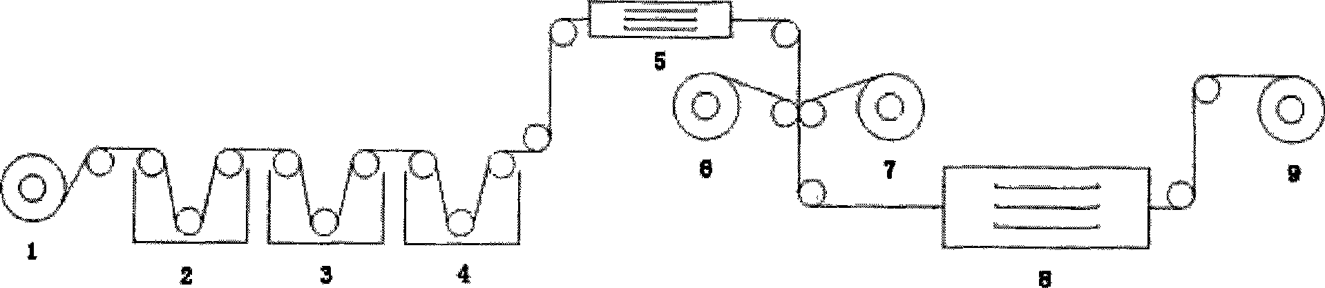 Method for enhancing inner protection film hydrophilicity of polaroid