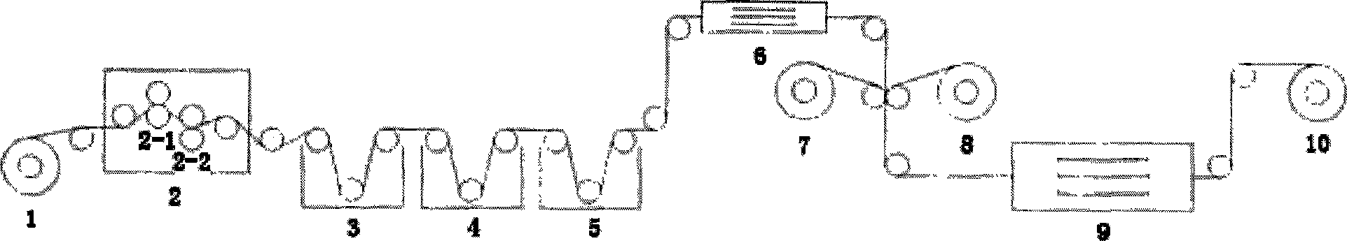 Method for enhancing inner protection film hydrophilicity of polaroid