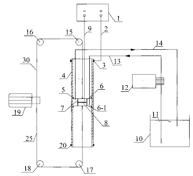Preparation device of large-area titanium dioxide thin film catalyst and preparation method thereof
