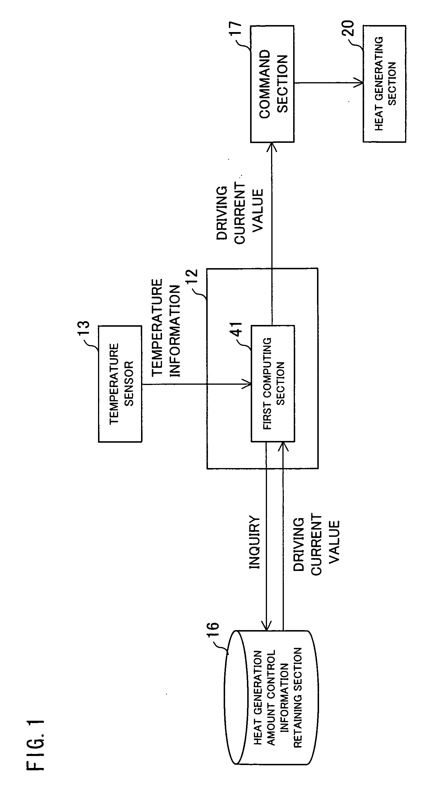Heat Generation Amount Control  Device, Program and Recording Medium Therefor, Magnetic Disk Device, and Heat Generation Amount Control Method