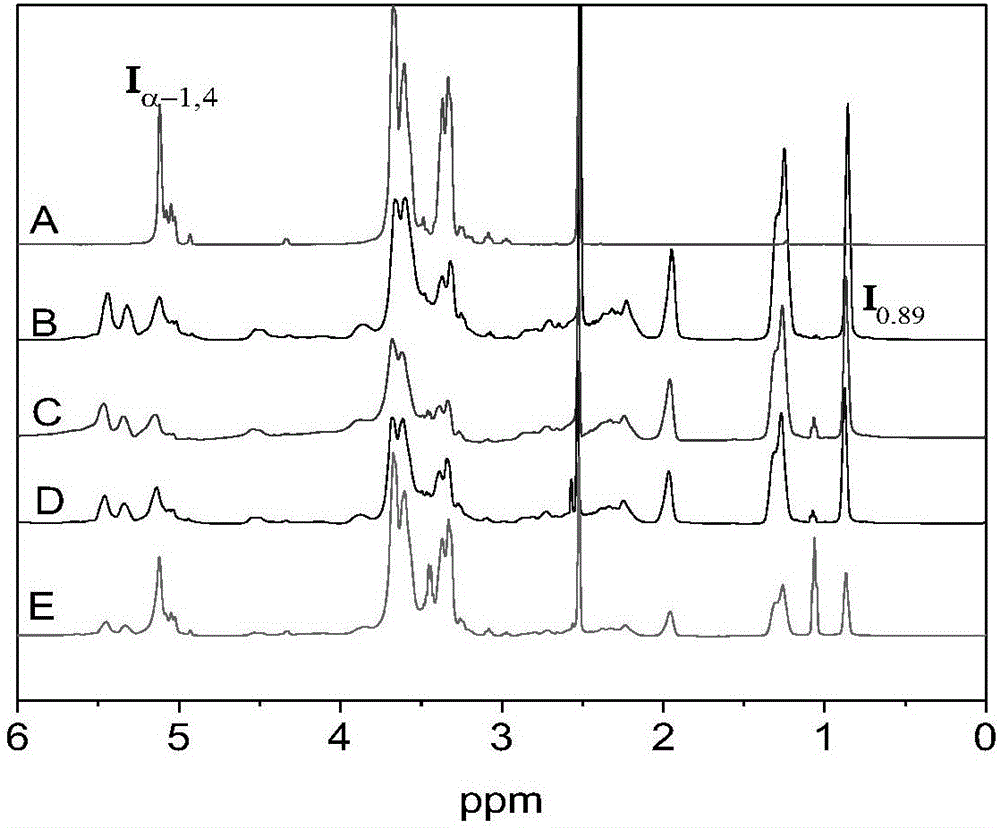 Amphipathic octenyl succinic short-straight chain starch nano-particles and preparation method thereof