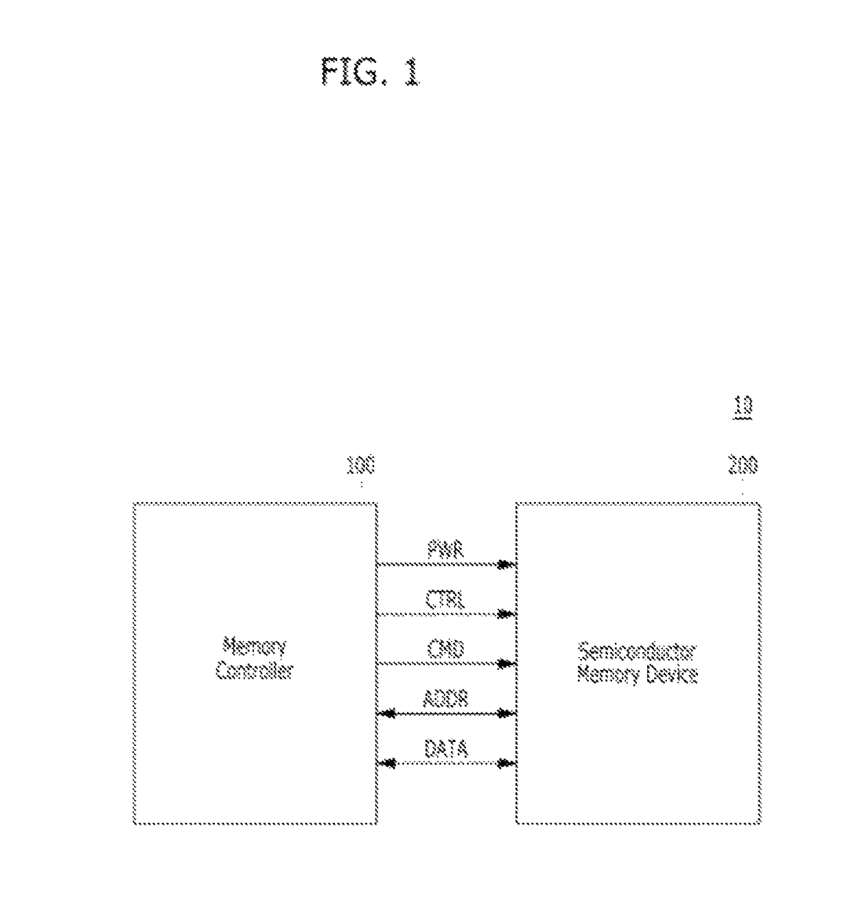 VSS LDPC decoder with improved throughput for hard decoding