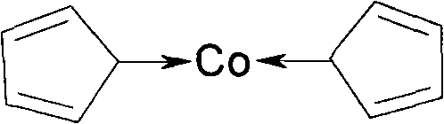 Load type transition metal catalyst and preparation method thereof and method for preparing picoline